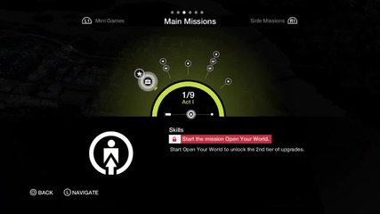 Gt Review- Watch Dogs