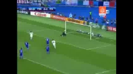 Франция - Италия 0 - 1 Евро 2008