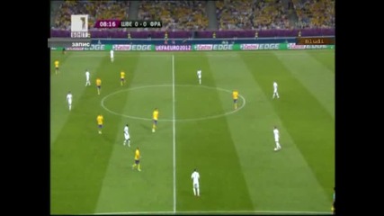 Швеция - Франция 2:0 - Най-доброто от мача