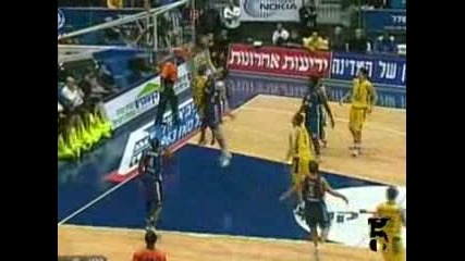 Euroleague Top 10 Dunks