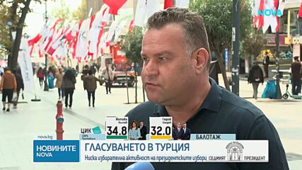 Рекордно ниска избирателна активност в Турция, Йотова води с 55% при 100% обработени протоколи