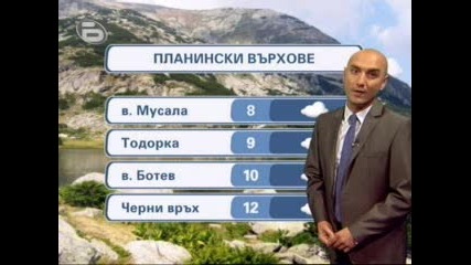 Времето по Бтв за 12.10.2009г. 