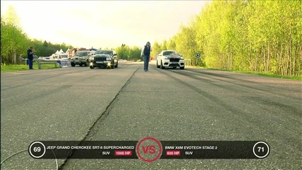 Битка между Audi R8 V10, Jeep Srt-8 и един скромен Nissan Gt-r! Кое според вас върви най-много?