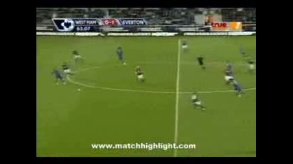 Уест Хем 1 - 2 Евертън /08.11.2009/ [][][] West Ham 1 - 2 Everton /08.11.2009/