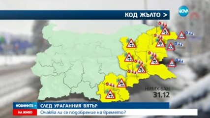 СЛЕД УРАГАННИЯ ВЯТЪР: Очаква ли се подобрение на времето?