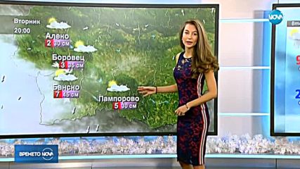 Прогноза за времето (01.01.2018 - централна емисия)