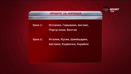 Кои са 24-те финалиста, и урните за жребия