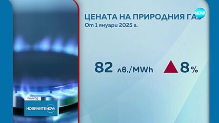 Ръст на минималната заплата, но и по високи сметки за ток газ и вода