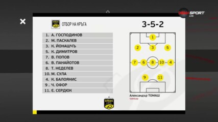 Отборът на 6-ия кръг в efbet Лига (27.08.2024)