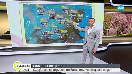 Прогноза за времето (07.05.2023 - сутрешна)