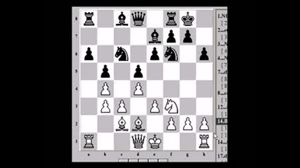 Chess Game Analysis