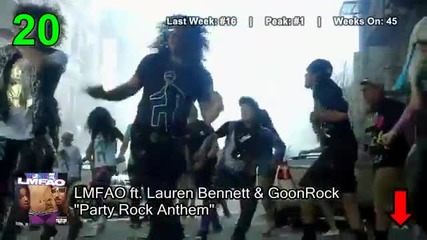Billboard Hot 100 - Top 50 Singles ( 11 Февруари 2012)