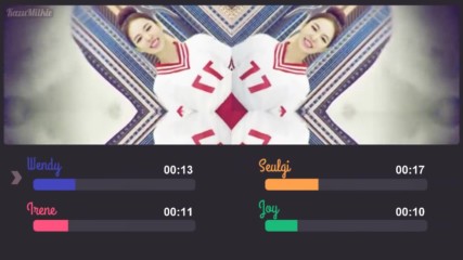 Red Velvet - Happiness Line Distribution