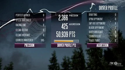 Need for Speed Shift Playstation 3 Review Hd