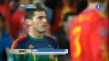 Spain 3 - 1 Lithuania