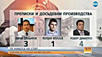 Финансов посредник измами десетки хора (ВИДЕО)