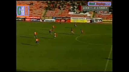 Cska Sofia - Sliven 2000 Ofc 2 - 0