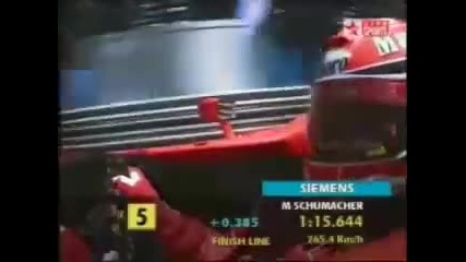 michael schumacher 