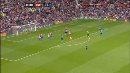 05.04.2009 - Манчестър Юнайтед - Астън Вилла 3:2 - Обзор - Най - доброто от мачът - Високо Качество!