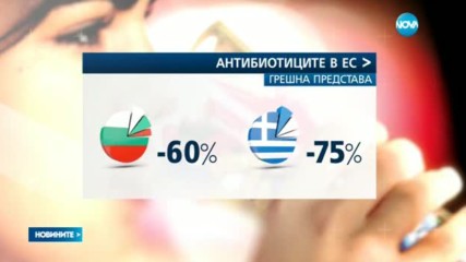 Новините на NOVA (10.06.2017 - обедна емисия)
