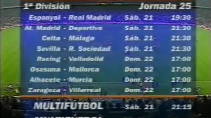 Fc Barcelona vs Atltico de Madrid 2003 2004