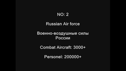 Топ 10 въздушни сили на света