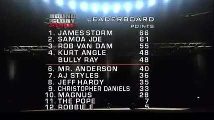 Tna Impact 8-16-12 Part 5-10 (hq)