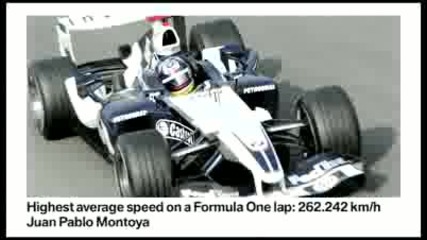 Bmw Power - 10 years in Formula One 