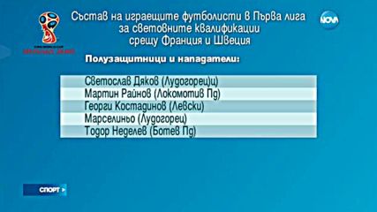 Спортни новини (29.09.2016 - централна емисия)