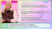 Нумерологична прогноза за февруари | На кафе | 29 януари 2026