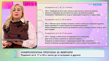 Нумерологична прогноза за февруари | На кафе | 29 януари 2026
