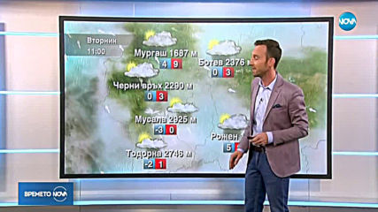 Прогноза за времето (14.05.2019 - обедна емисия)