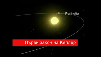 Йохан Кеплер