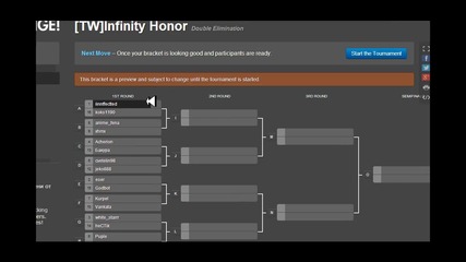 [tw][ygopro] Infinity Honor - Жребий