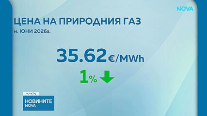 КЕВР утвърди цената на природния газ за юни