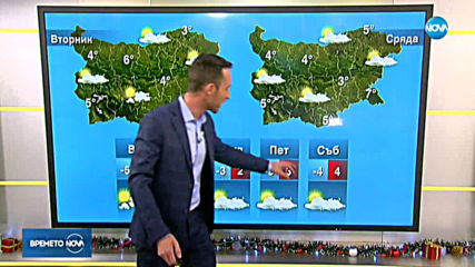 Прогноза за времето (30.12.2019 - сутрешна)