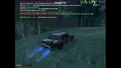 speed