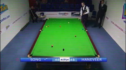 Bjorn Haneveer - Liu Song - Квалификация за Grand Prix Snooker 2009 