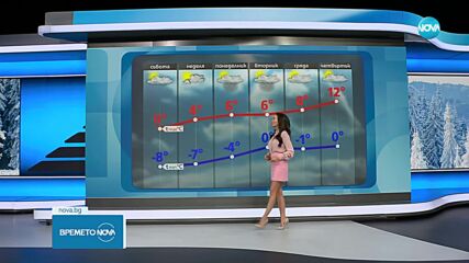 Прогноза за времето (12.01.2024 - обедна емисия)