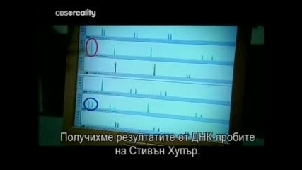 Криминалисти /превод/