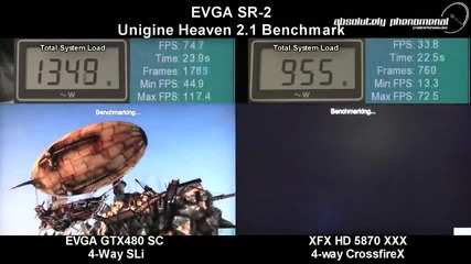 Evga Sr - 2 Benchmarks - Unigine Heaven 2.1 - Monster Build 