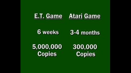 Irate Gamer - E.t. Part 1 