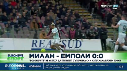 Спортни новини, 8.04.2023 - сутрешна емисия