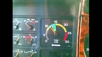 звука на V8 Scania Добрич