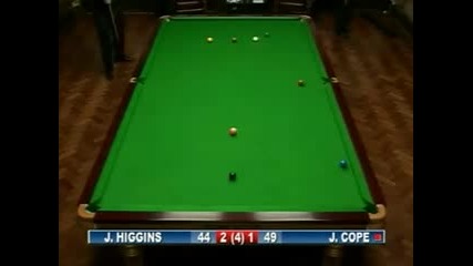 Higgins Vs Cope Шампионска лига по снукър 2009