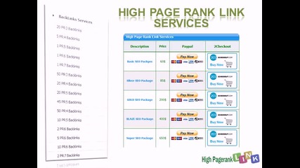 High Page Rank Links