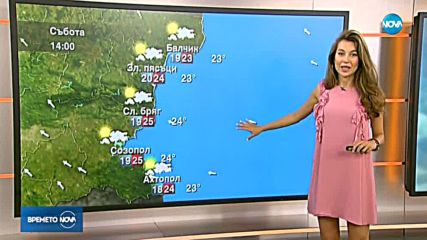 Прогноза за времето (09.06.2018 - сутрешна)