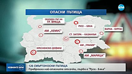Преброиха най-опасните пътни отсечки у нас