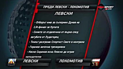 Преди Левски - Локомотив Пловдив