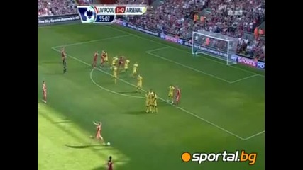 Ливърпул - Арсенал 1:1